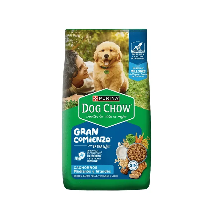 [7702521102586] Dog Chow 22.7Kg Cachorros Mediano-Grandes